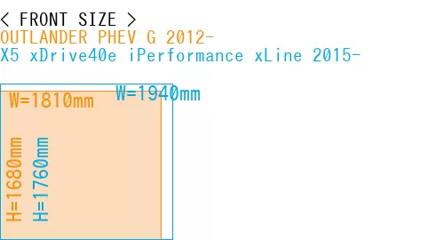 #OUTLANDER PHEV G 2012- + X5 xDrive40e iPerformance xLine 2015-